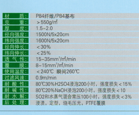 p84说明.png