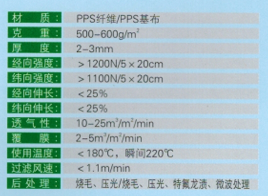 pps滤袋说明.png