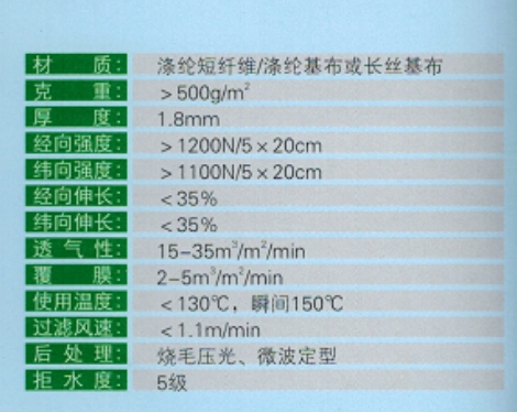 拒水防油说明.png
